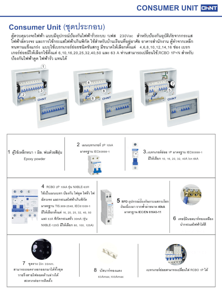 ตู้คอนซูเมอร์ยูนิต 20 ช่อง CHINT NX30-20G IP40_3